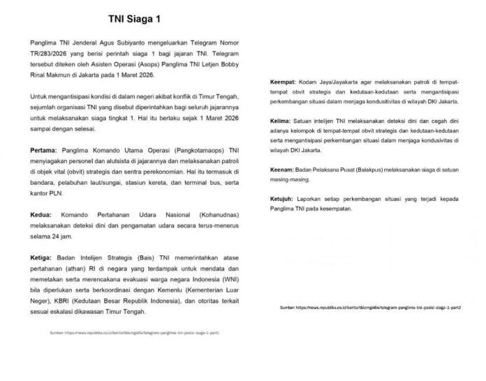 Surat Telegram Panglima TNI Nomor TR/283/2026 menetapkan status Siaga 1 bagi seluruh jajaran TNI mulai 1 Maret 2026 sebagai langkah meningkatkan kesiapsiagaan dan pengamanan objek vital nasional.