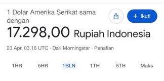 Breaking News: Kurs Rupiah Tembus Rp17.298 per Dollar AS Foto: Tangkapan Layar Nilai Tukar Rupiah Terhadap Dollar AS.