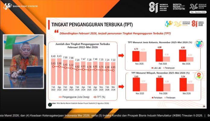 Deputi Bidang Neraca dan Analisis Statistik BPS, Edy Mahmud. (Foto: Youtube BPS)