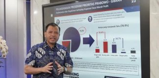 Survei Poltracking: Kepuasan Publik terhadap Prabowo-Gibran Turun Jadi 55,1 Persen, Ini 5 Faktor Pemicunya Direktur Eksekutif Poltracking Indonesia, Hanta Yuda (Sumber : Istimewa)